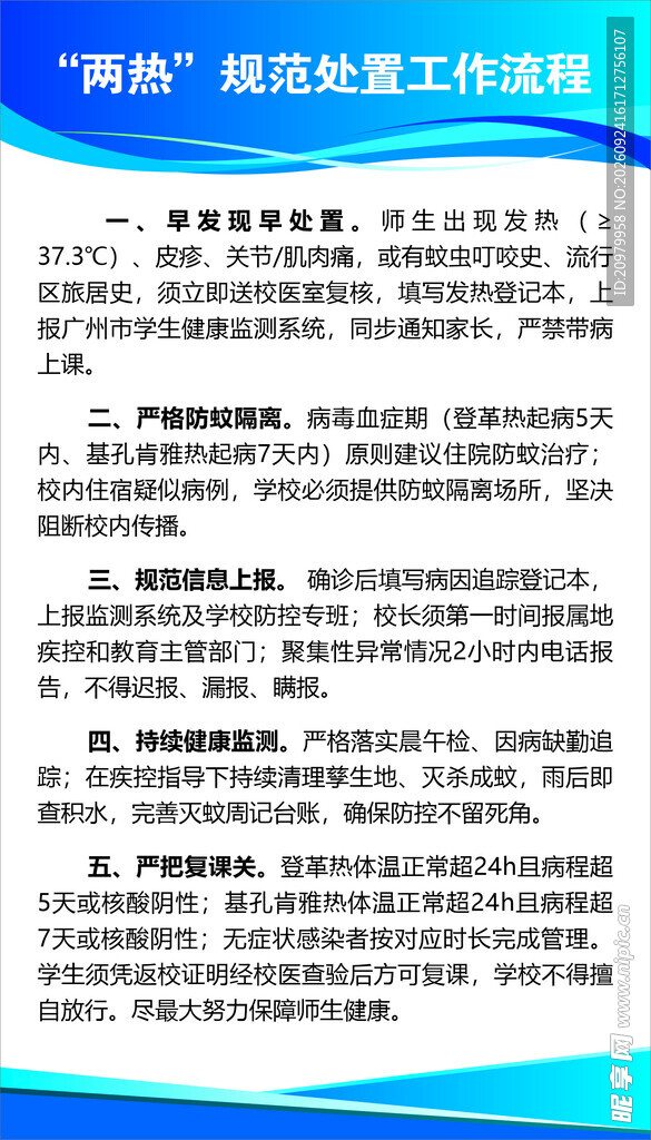 两热 登革热 基孔肯雅热
