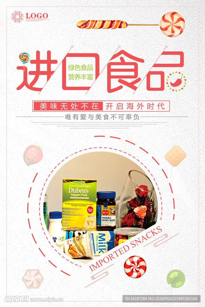 进口食品宣传海报