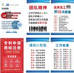 企业文化宣传展板合集