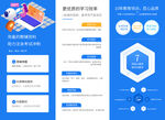 线上教育宣传长图