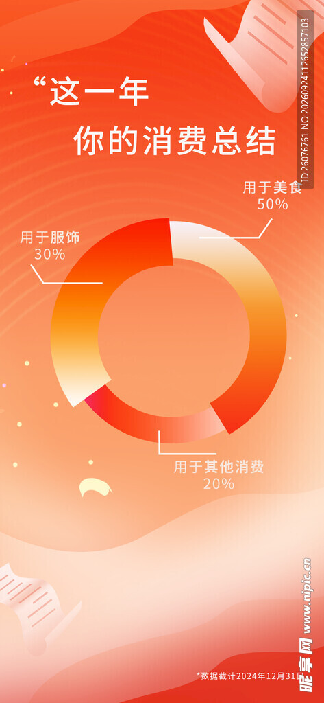 年度消费总结数据海报