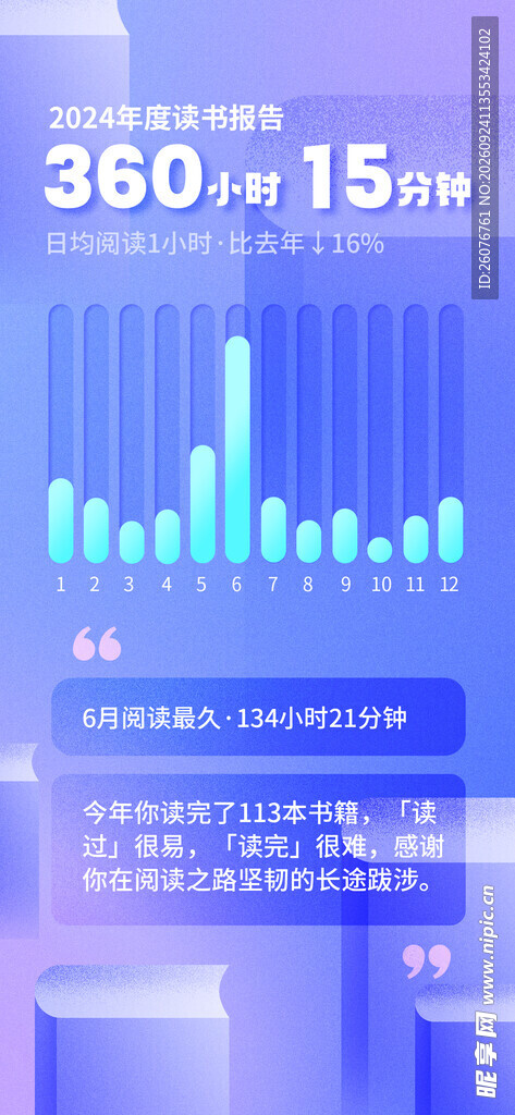 数据统计可视化界面