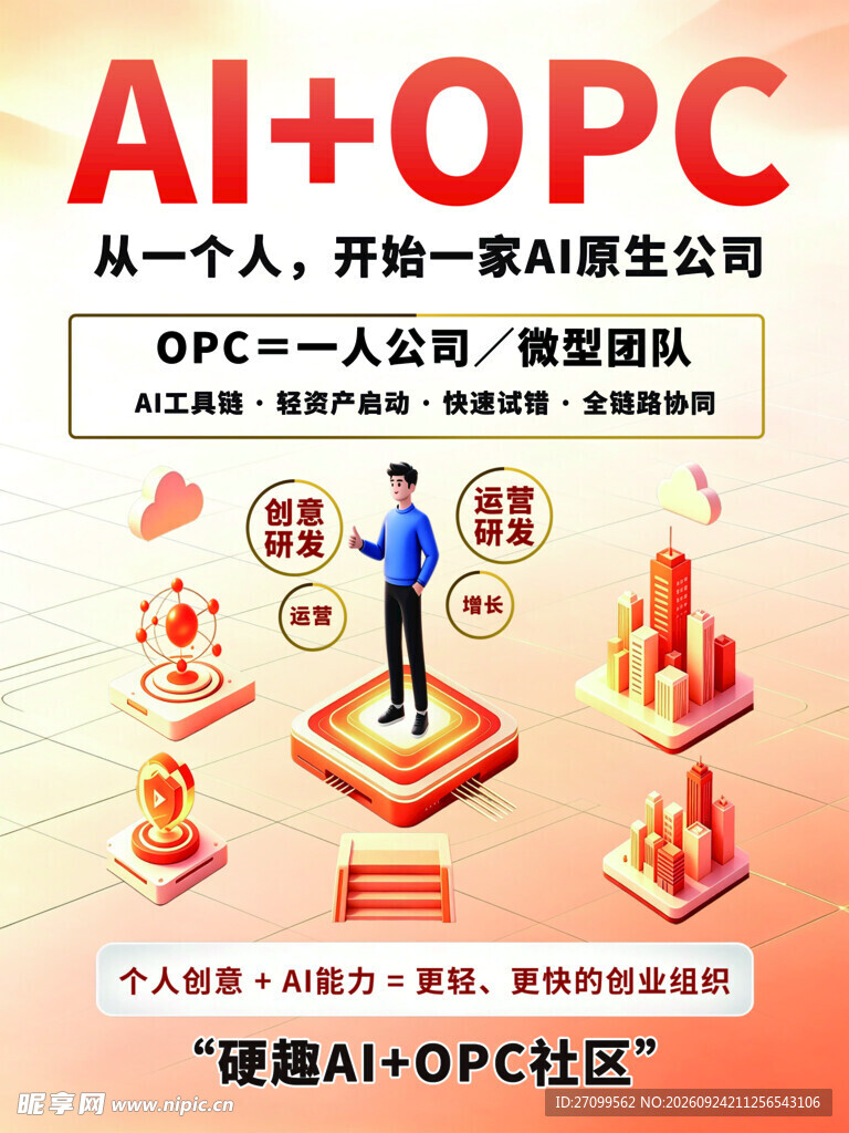 异型KT板