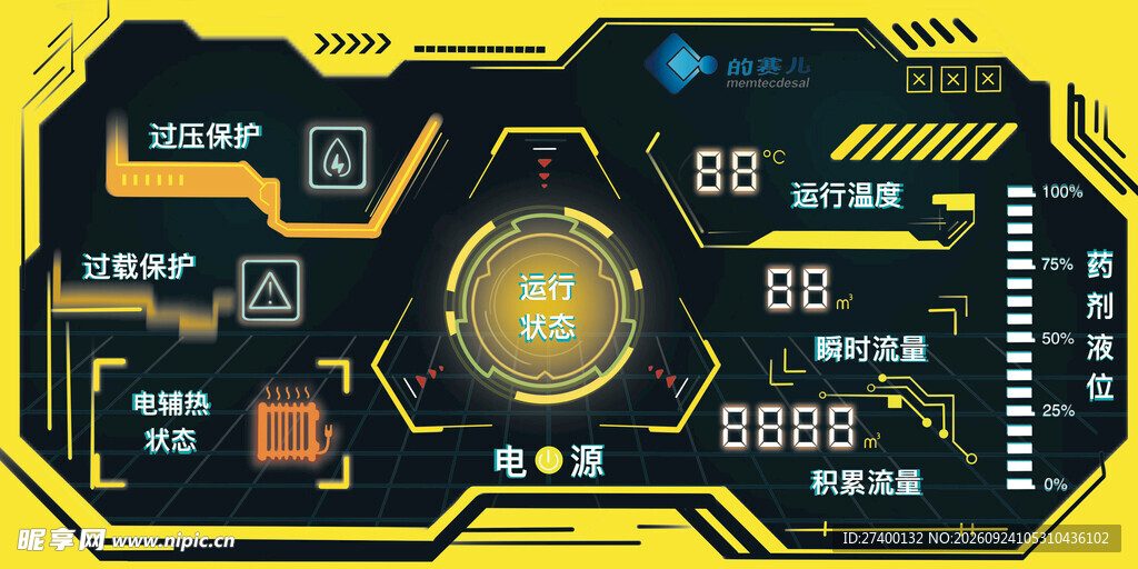 赛博风科技操作面板