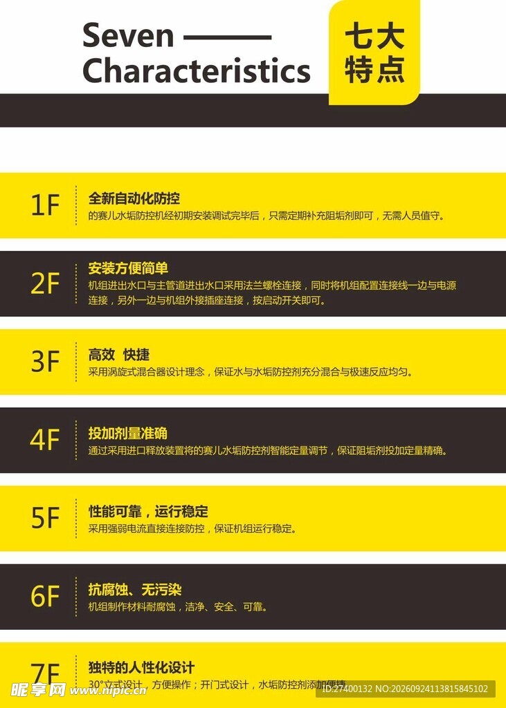 七大特点信息展示模板