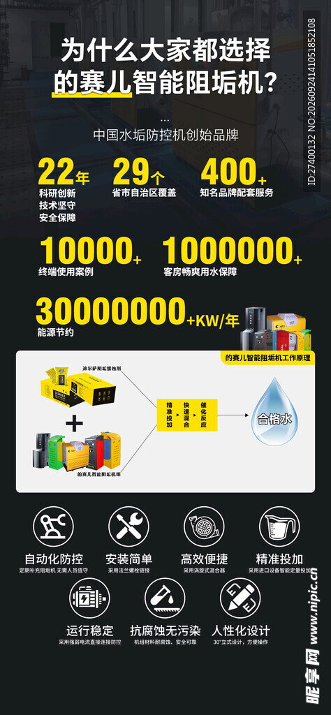 智能扫地机卖点宣传海报