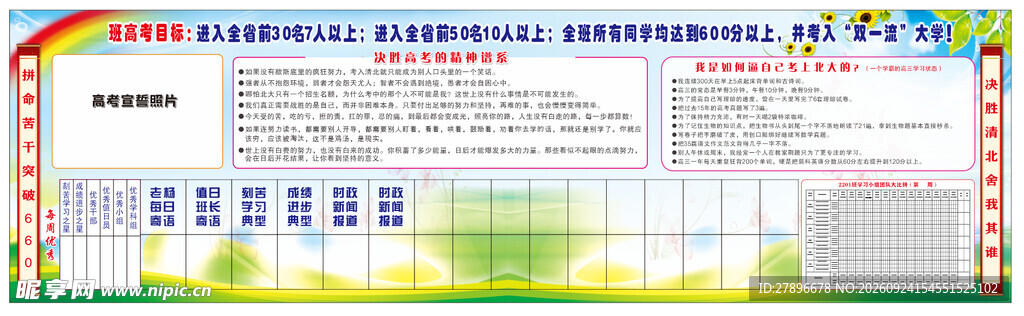 高考冲刺黑板报校园宣传公示展板