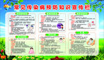 传染病宣传栏