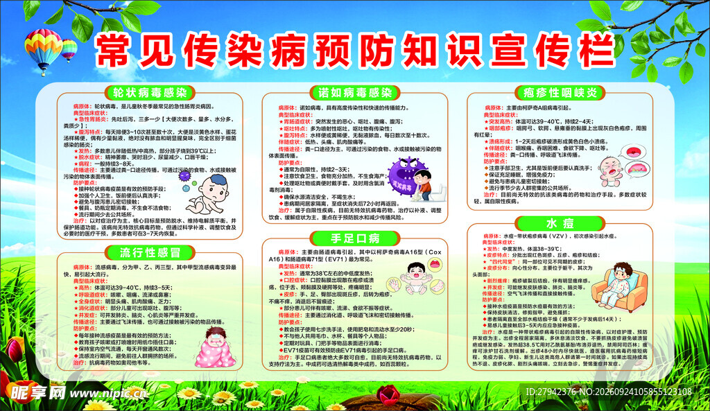 传染病宣传栏