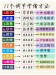 11个调节情绪方法小卡片
