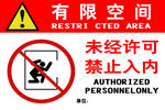 有限空间禁止入内警示牌