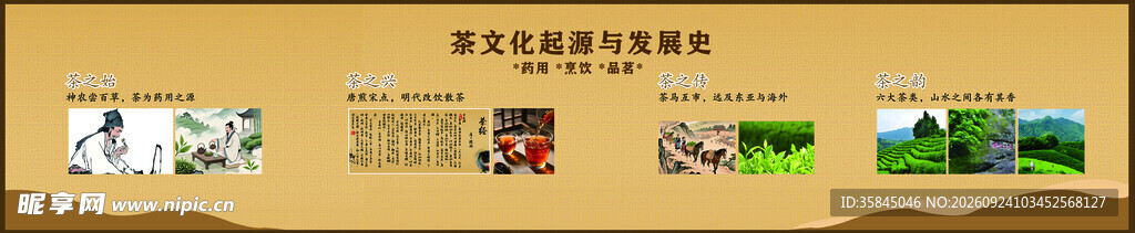 茶的起源