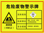 危险废物警示牌