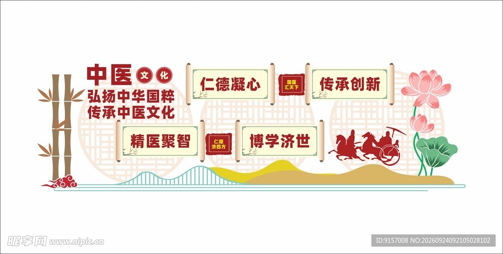中医文化墙