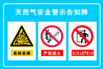 天然气安全警示告知牌