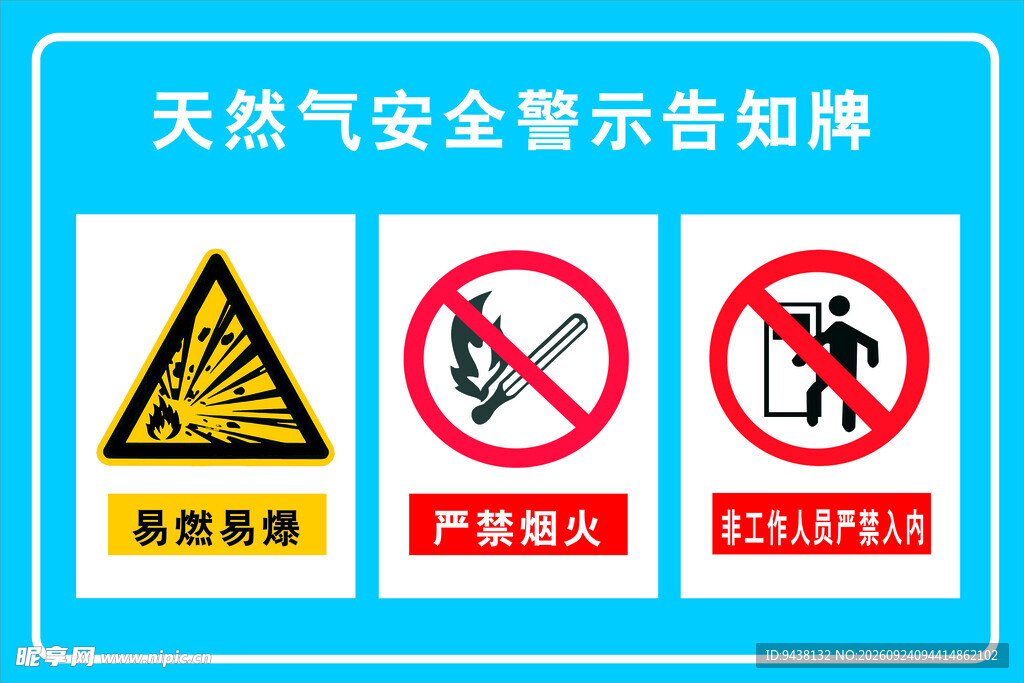 天然气安全警示告知牌