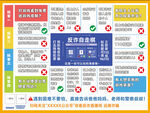 反诈科普宣传海报