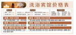 洗浴宾馆价格表
