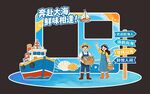 海鲜主题打卡拍照框 美陈