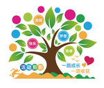 照片墙 文化墙