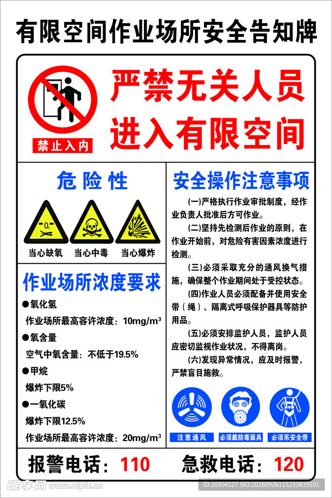 有限空间作业安全告知牌