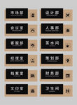 办公室门牌 