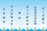 企业办公分类竖版标识