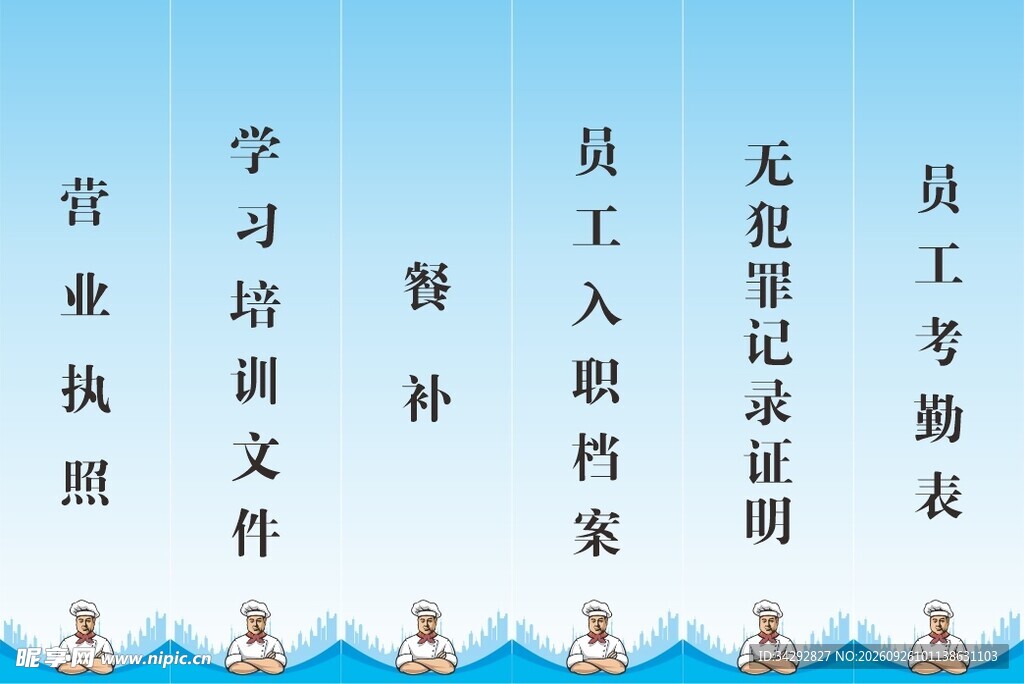 企业办公分类竖版标识