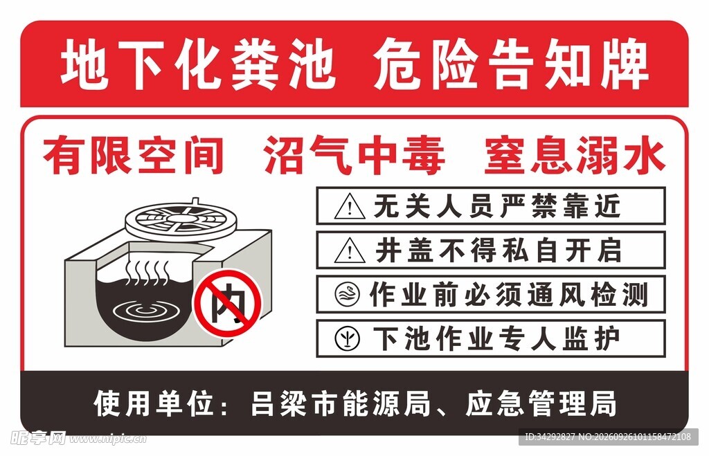 地下化粪池危险告知牌