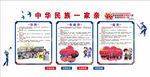少数民族文化墙