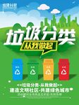 垃圾分类绿色环保海报背景图案