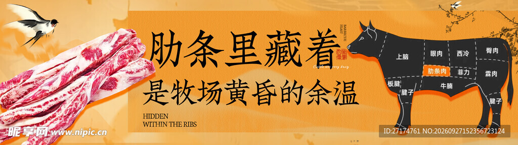 牛肋条烤肉二连图
