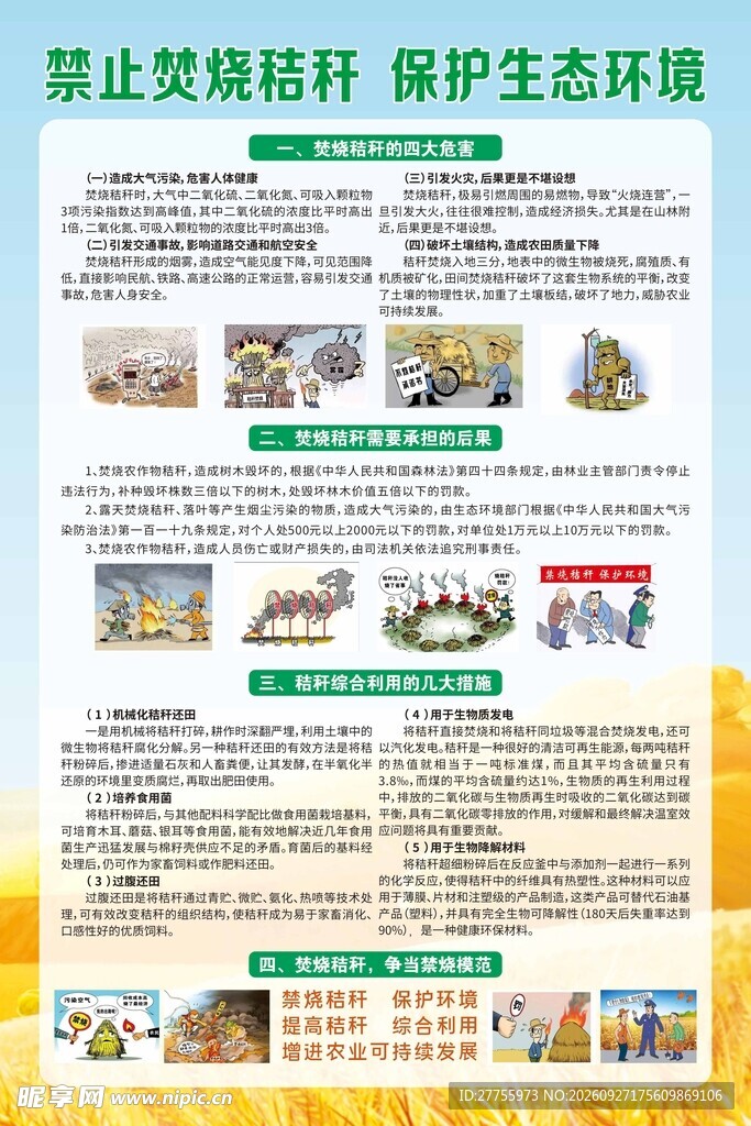 禁止焚烧秸秆宣传展板