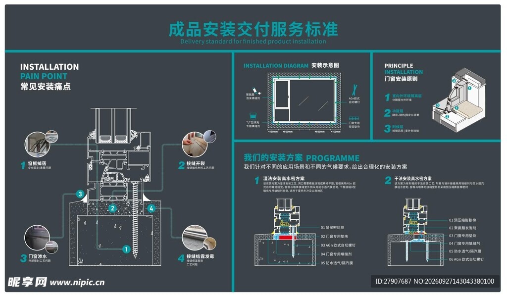 门窗安装交付标准图