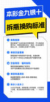 产品拆瓶换购流程要求宣传图