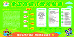高端托管宣传栏