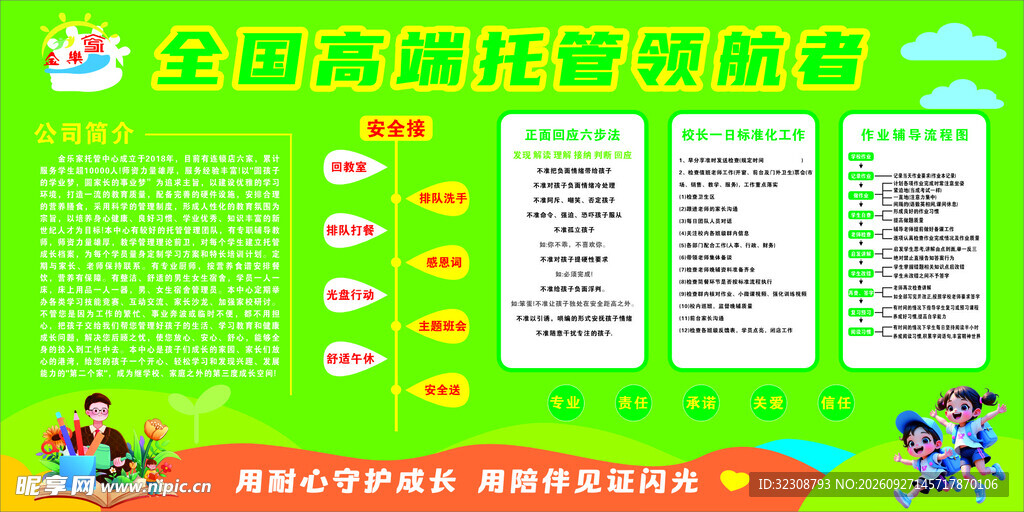 高端托管宣传栏