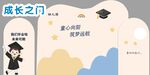 幼儿园小学毕业展板