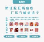 肛肠科广告