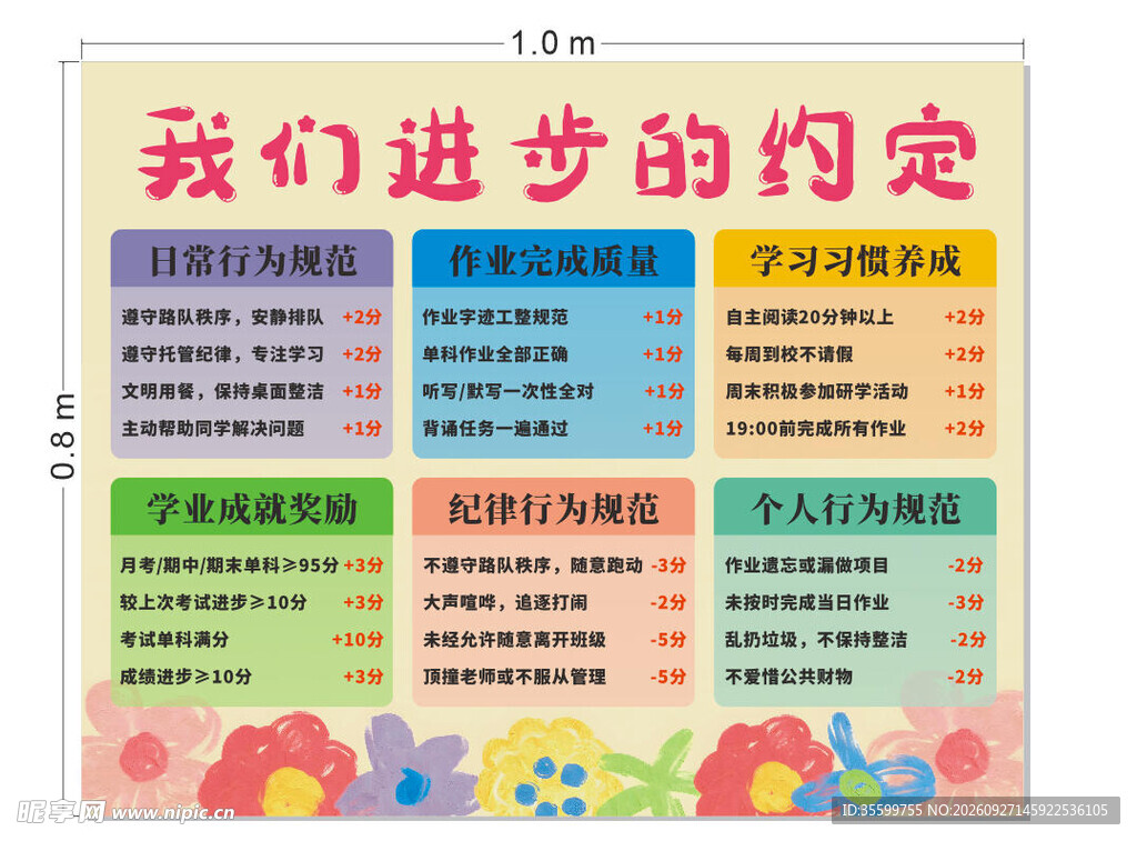 班级进步约定公示