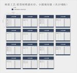 人员去向牌