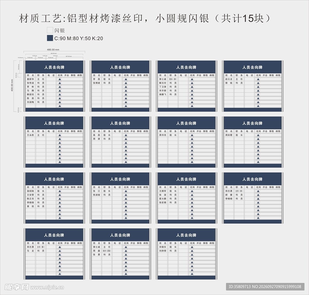 人员去向牌