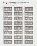 学校中学科室牌
