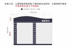 大厦楼层索引
