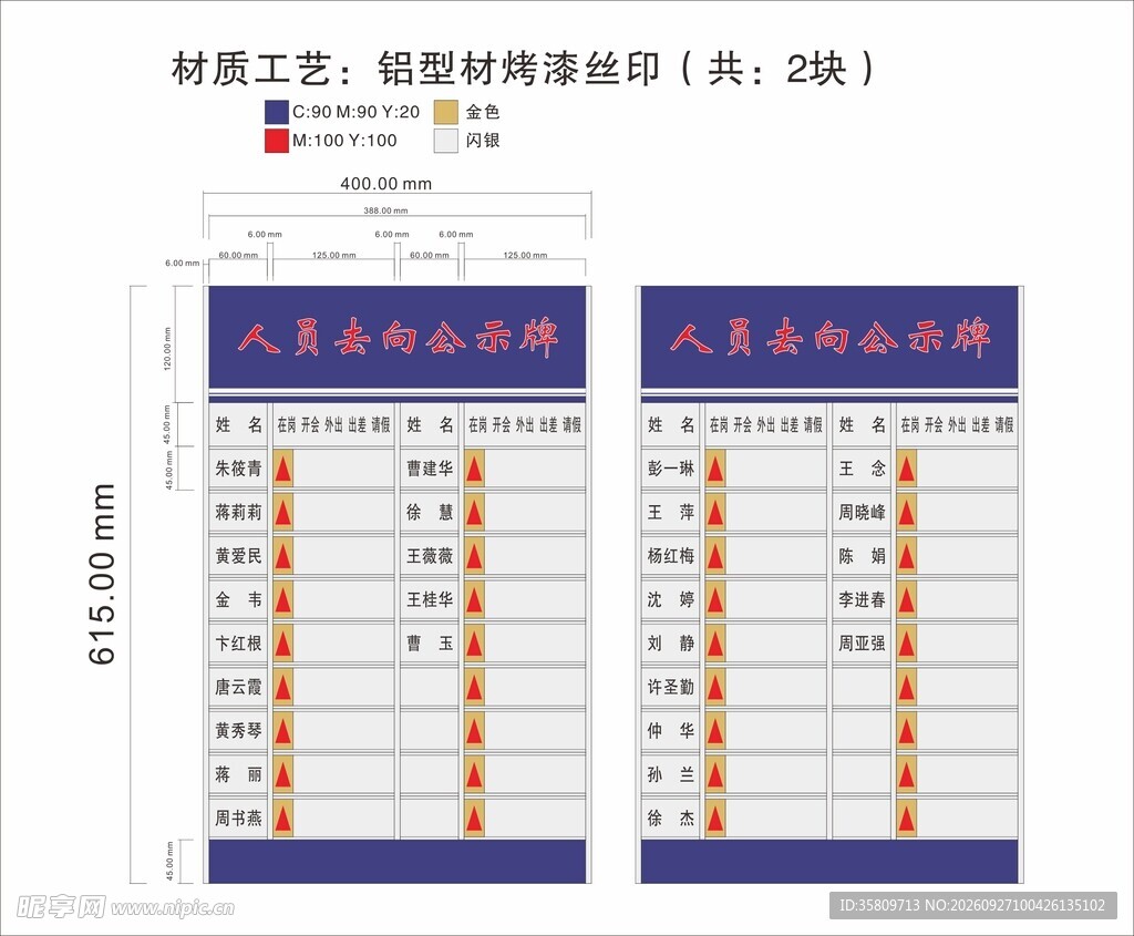 人员去向牌