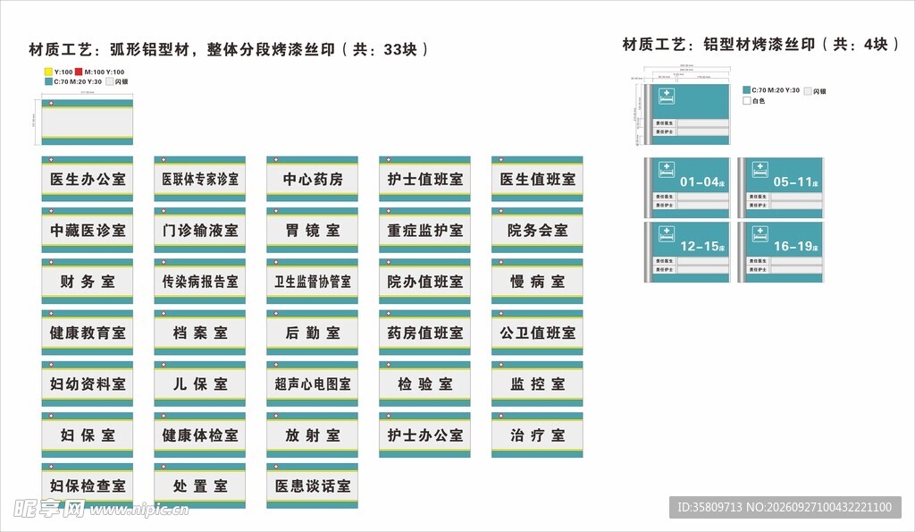 卫生院科室牌病房牌