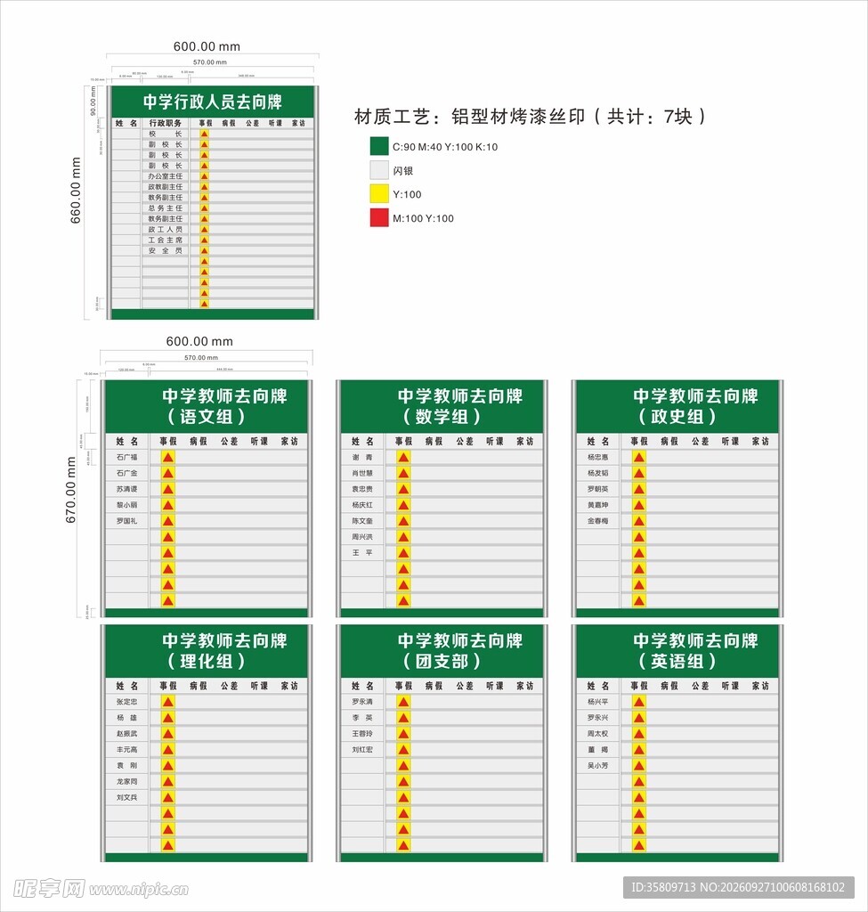 中学行政人员去向牌