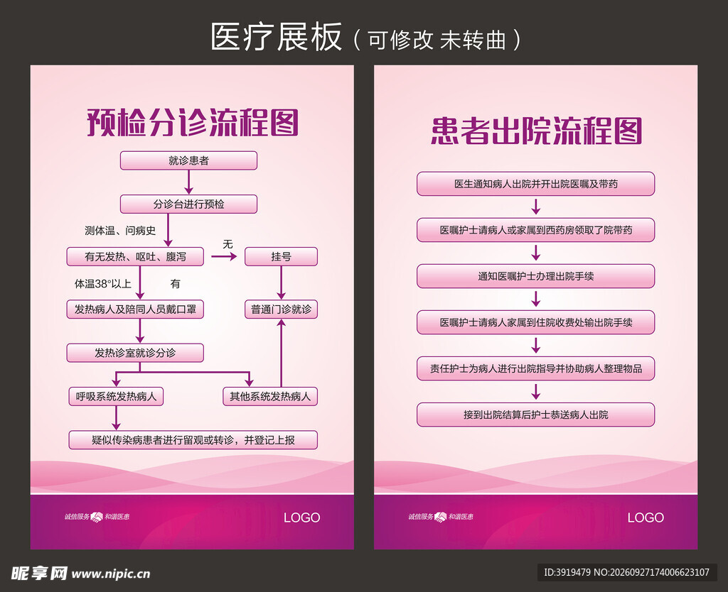 医疗展板 流程图