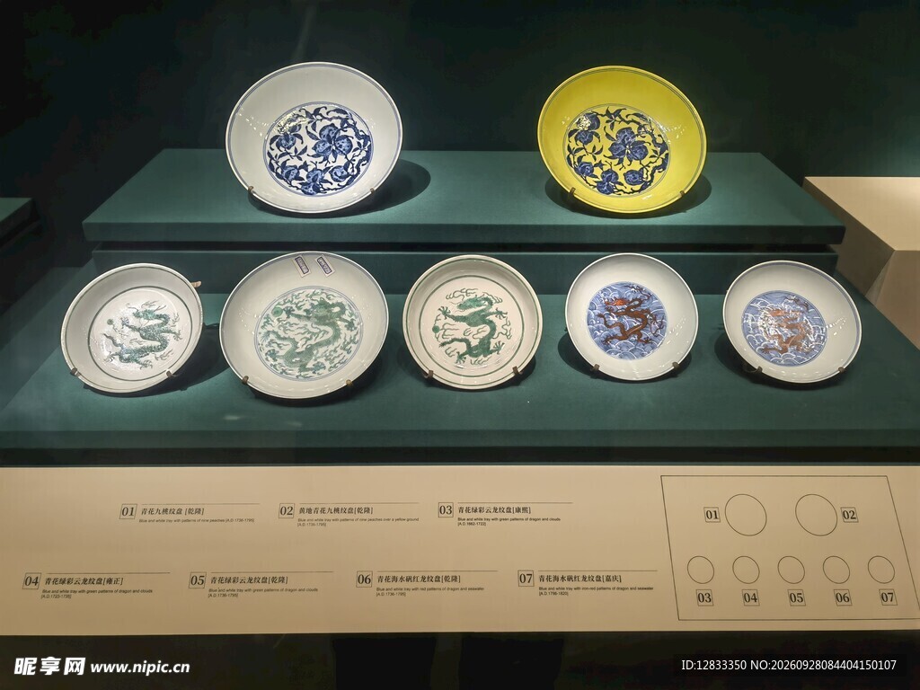 馆藏古瓷碟展品陈列