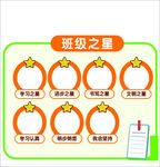 班级之星评比栏